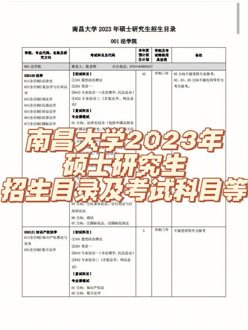 南昌大學研究生招生網入口-圖1