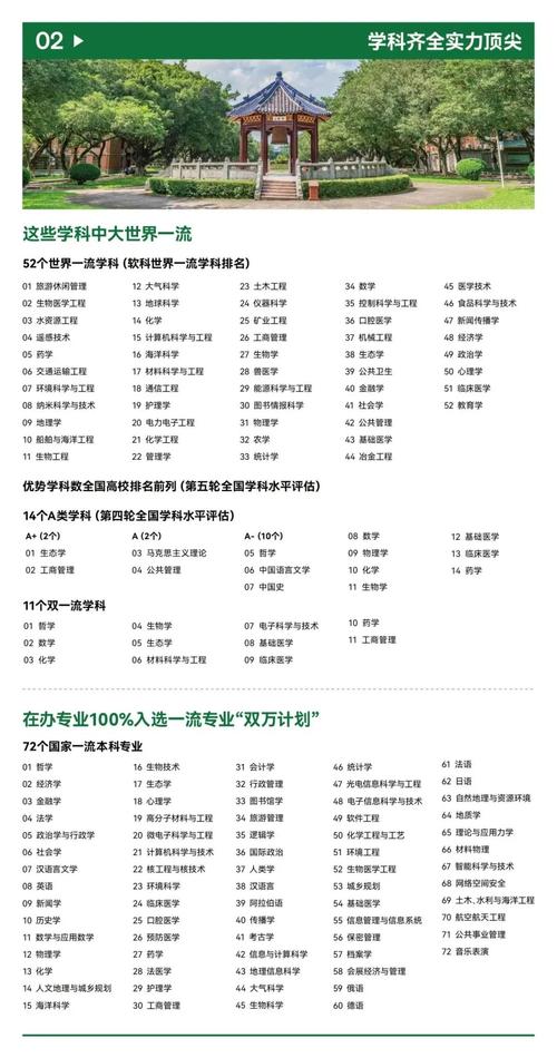 中山大學(xué)招生官網(wǎng)入口-圖1