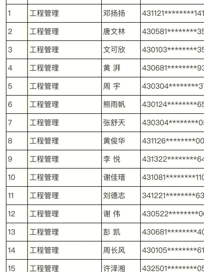 湖南工程學院教務處網絡管理系統（附入口+流程）-圖1