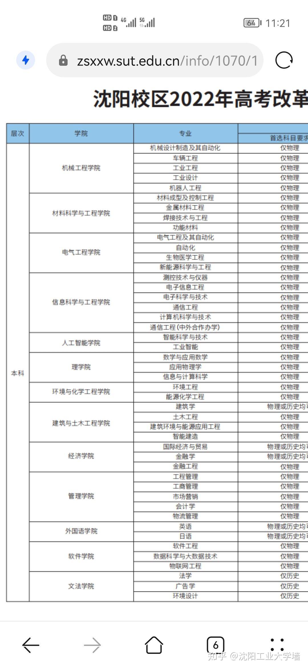 沈陽工業大學教務系統（附入口+流程）-圖1