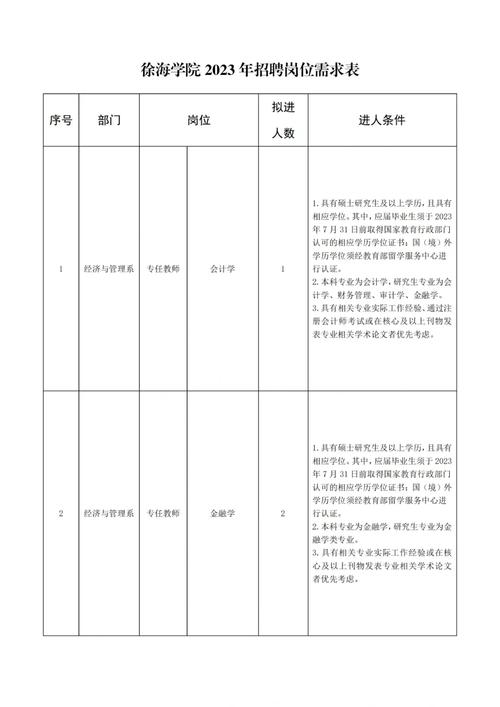中國(guó)礦業(yè)大學(xué)徐海學(xué)院教務(wù)處家務(wù)管理系統(tǒng)入口（附網(wǎng)址+流程）-圖1