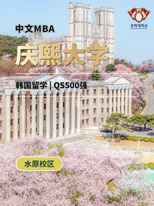 慶熙大學qs排名-圖1