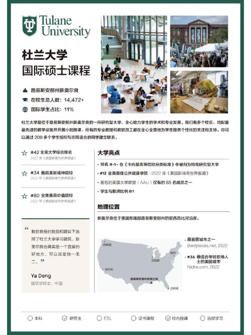 杜蘭大學qs排名-圖1