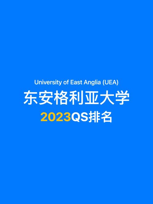東安格利亞大學qs排名-圖1