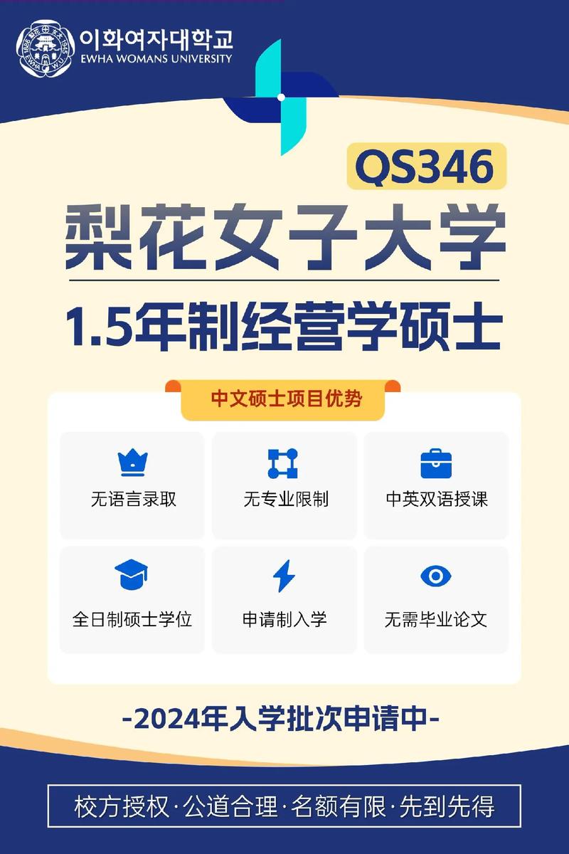 韓國梨花女子大學世界排名-圖1