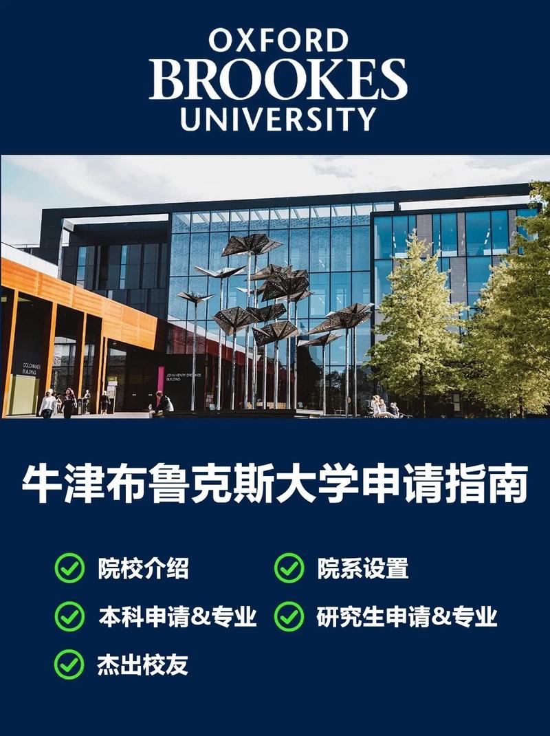 牛津布魯克斯大學世界排名-圖1