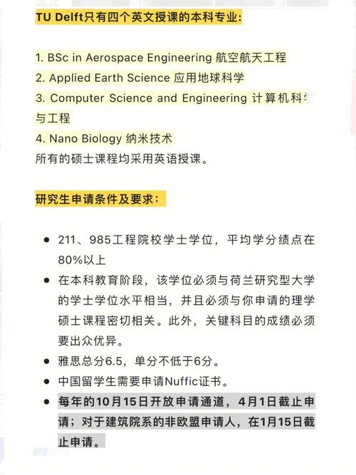 麻省理工大學(xué)入學(xué)條件-圖1