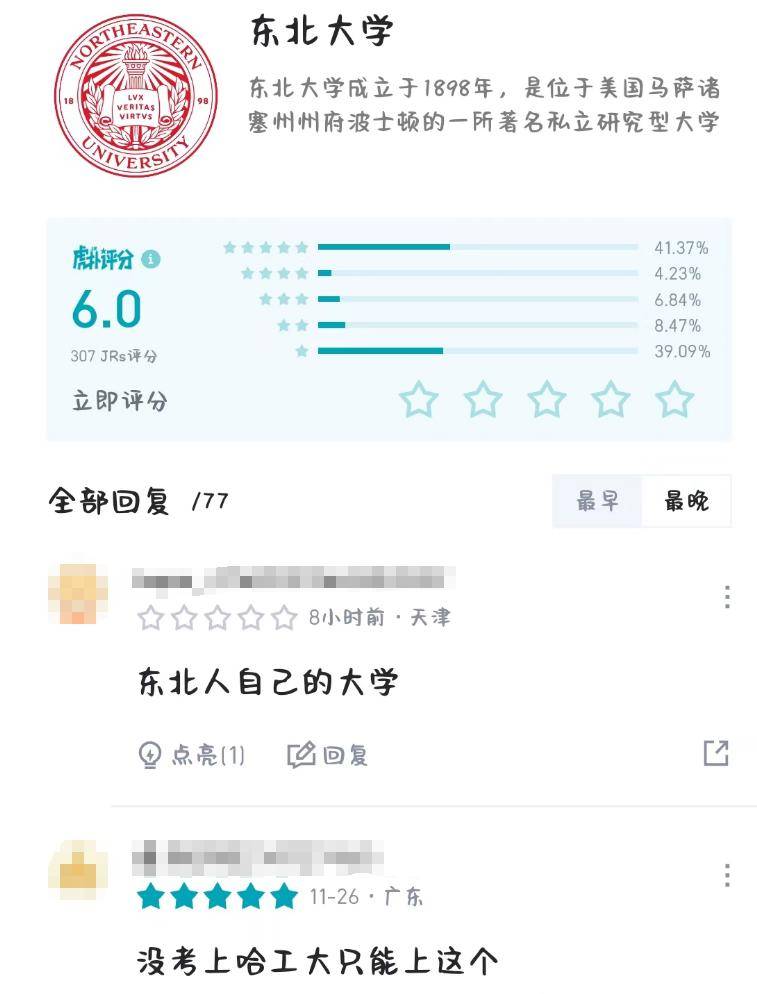 康涅狄格大學qs排名-圖1