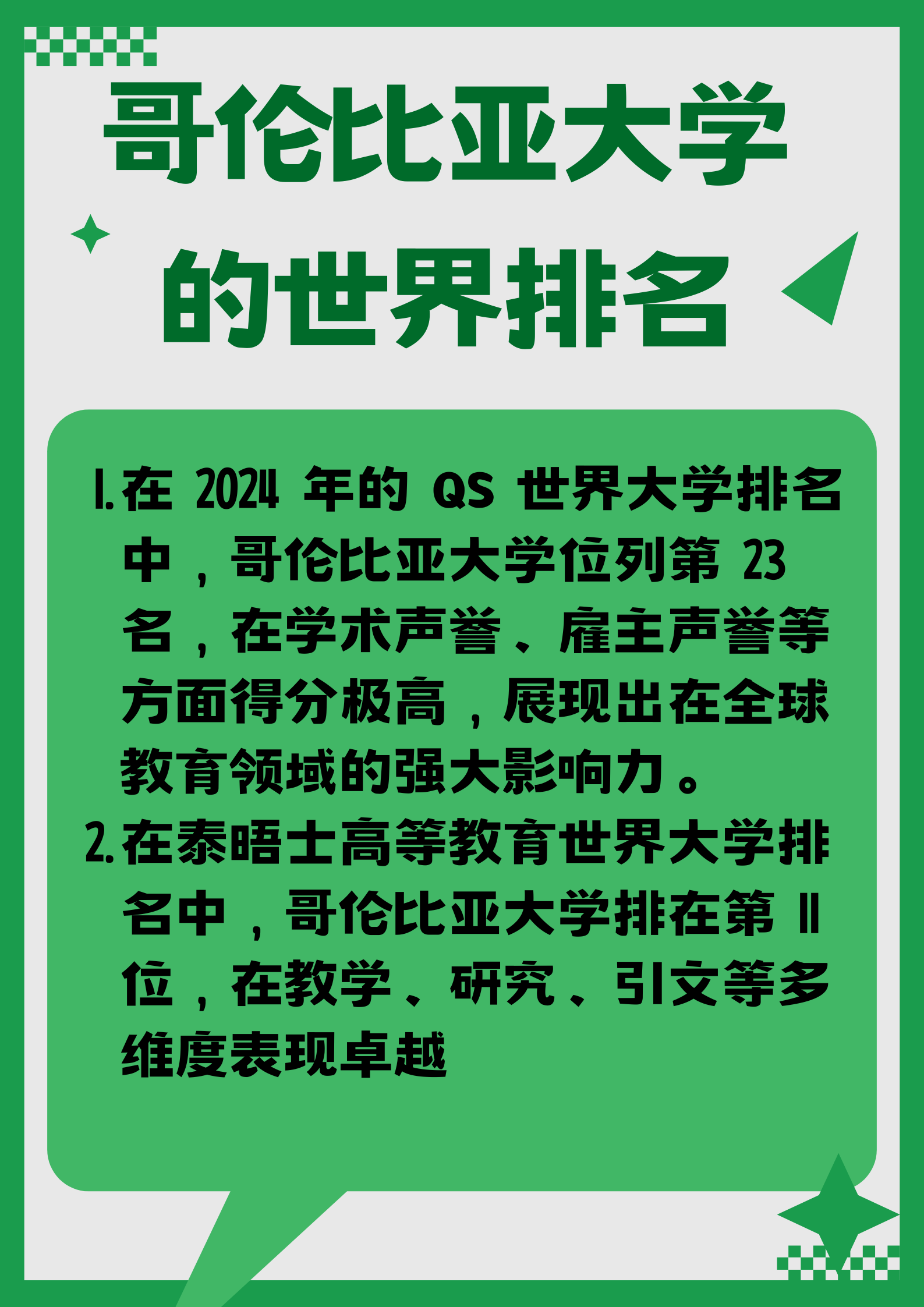 哥大世界排名哥倫比亞大學世界排名-圖1