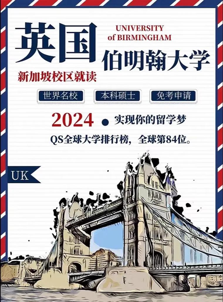 英國伯明翰大學(xué)世界排名-圖1