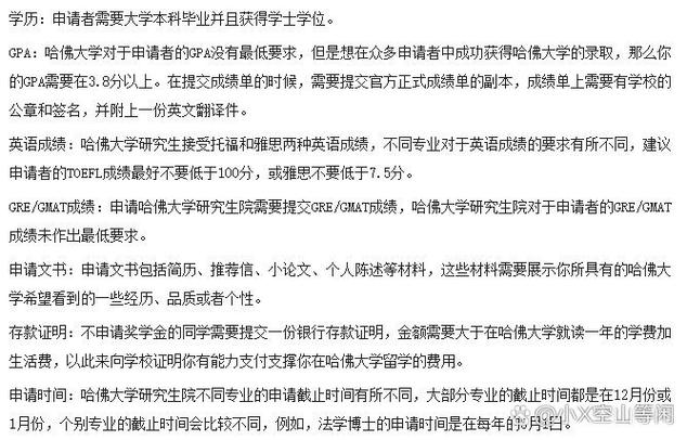 哈佛大學研究生申請要求-圖1