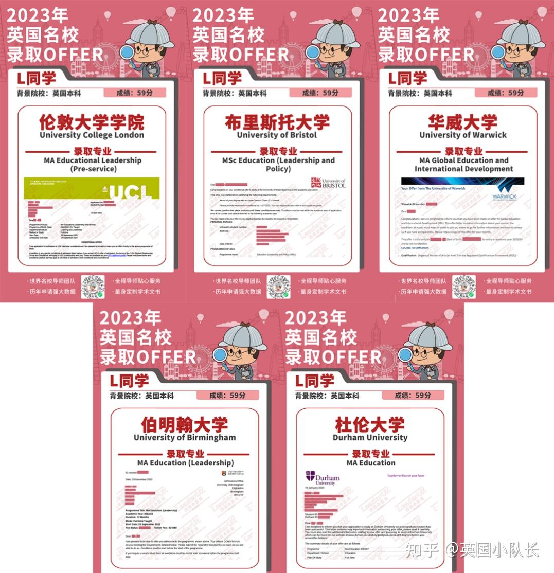 伯明翰大學排名-圖1