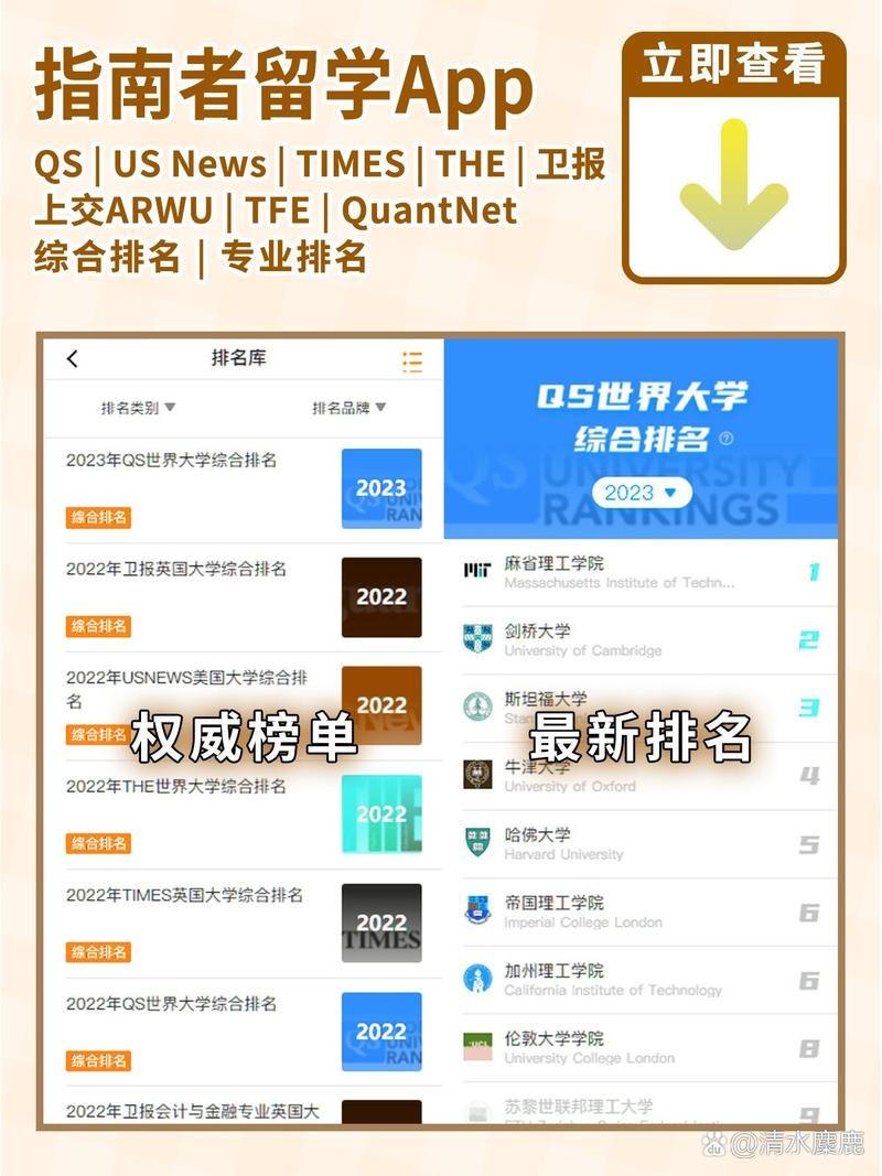 魯汶大學(xué)世界排名-圖1