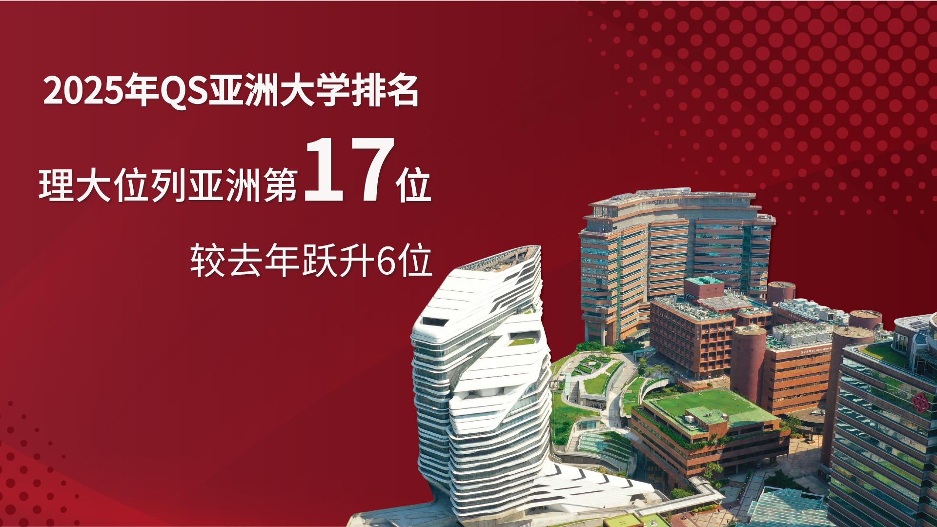 香港理工大學qs排名-圖1