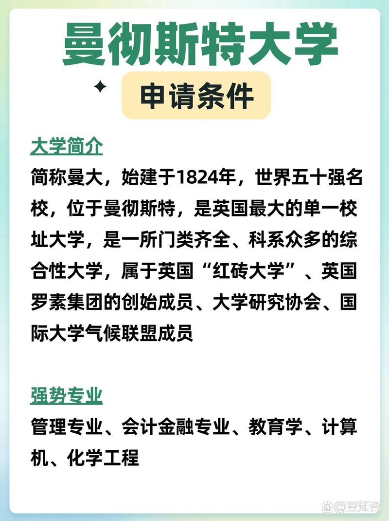 英國曼徹斯特大學研究生申請條件-圖1