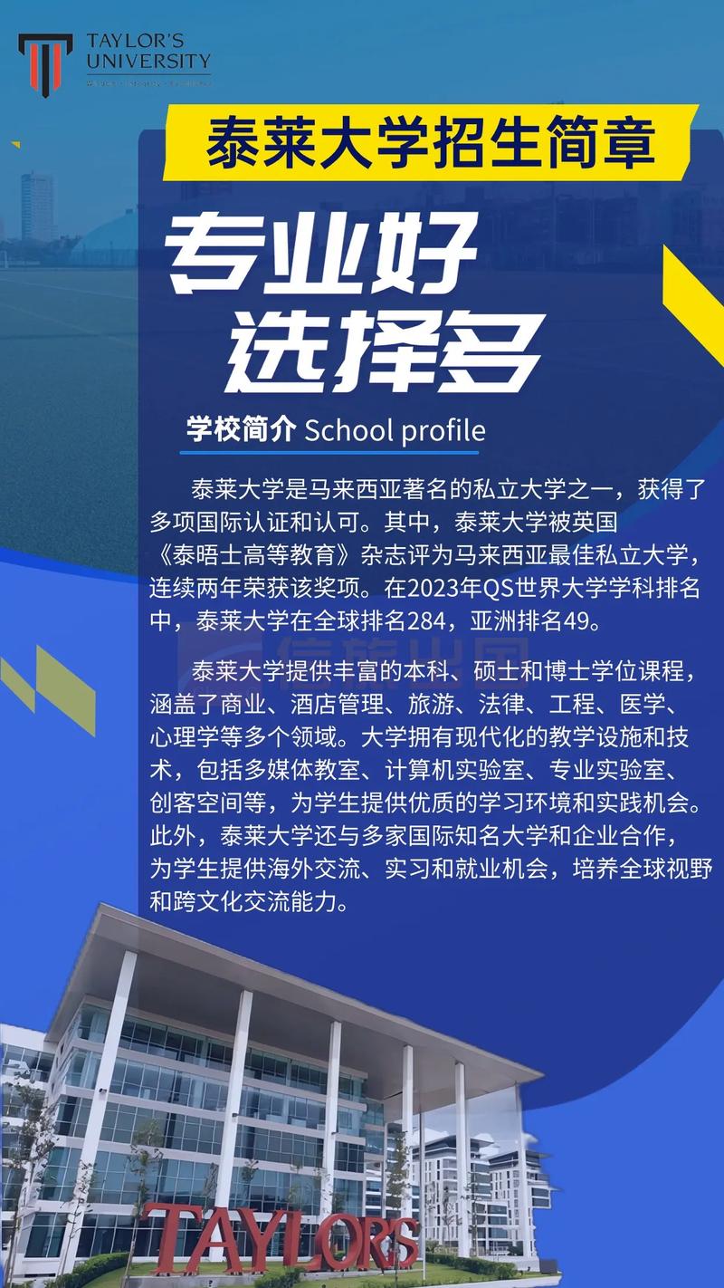 泰萊大學qs排名-圖1
