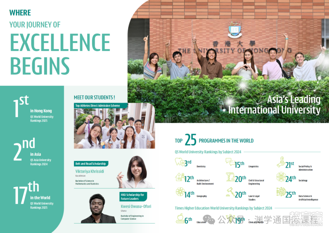 香港大學qs2025-圖1