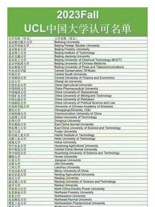 ucla相當于中國哪個大學-圖1