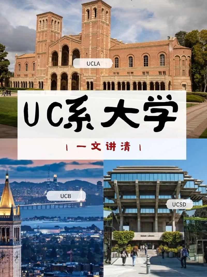 加州大學相當于國內什么大學-圖1