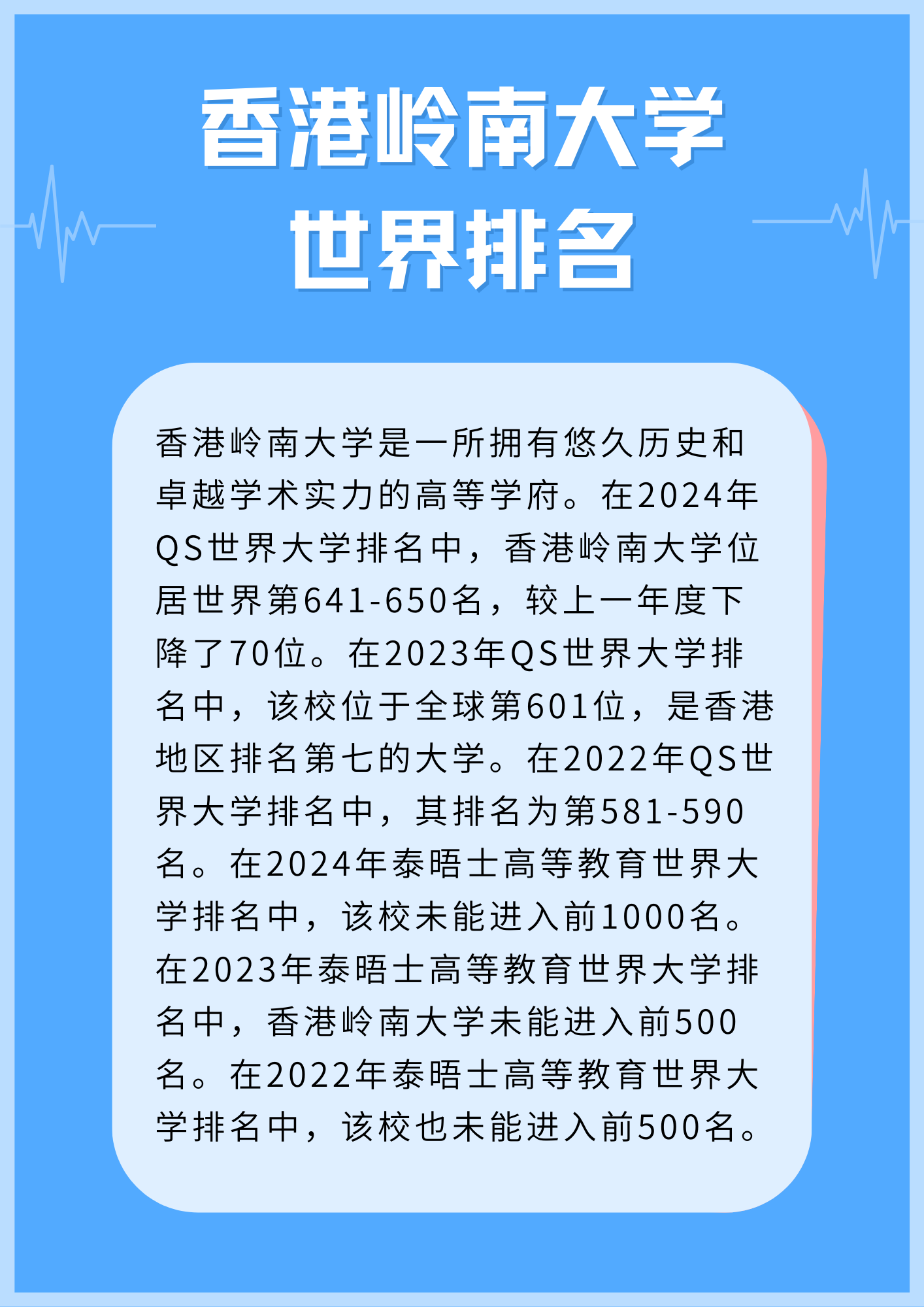 香港嶺南大學排名-圖1