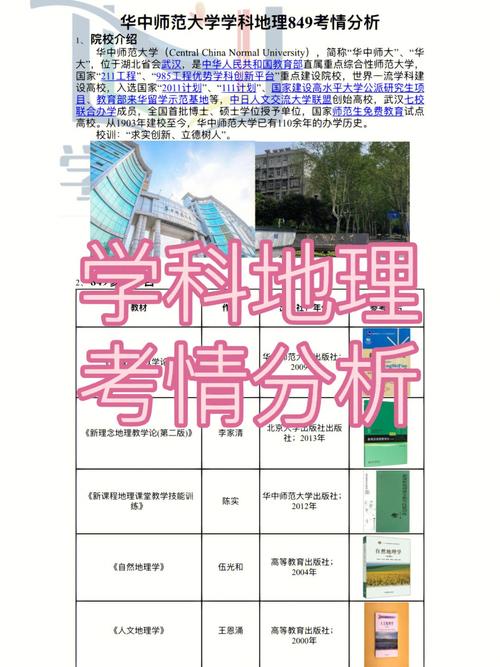 地理科學考研科目有哪些-圖1