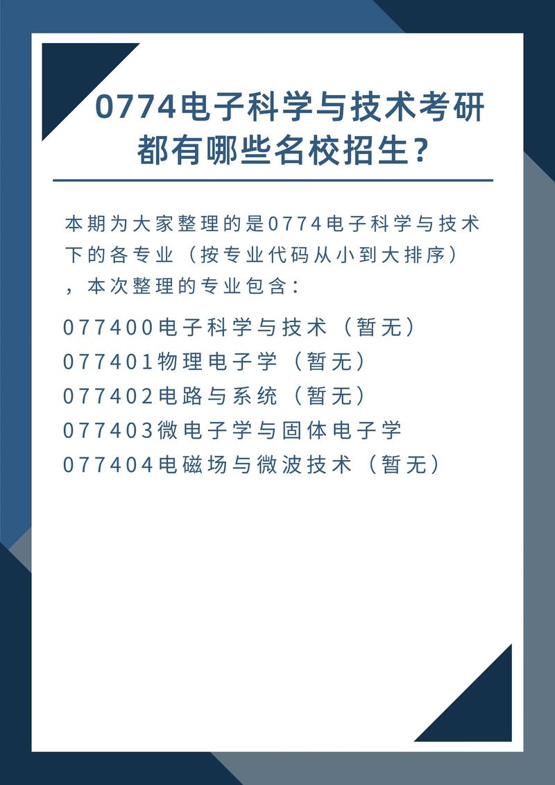 電子科學與技術考研-圖1