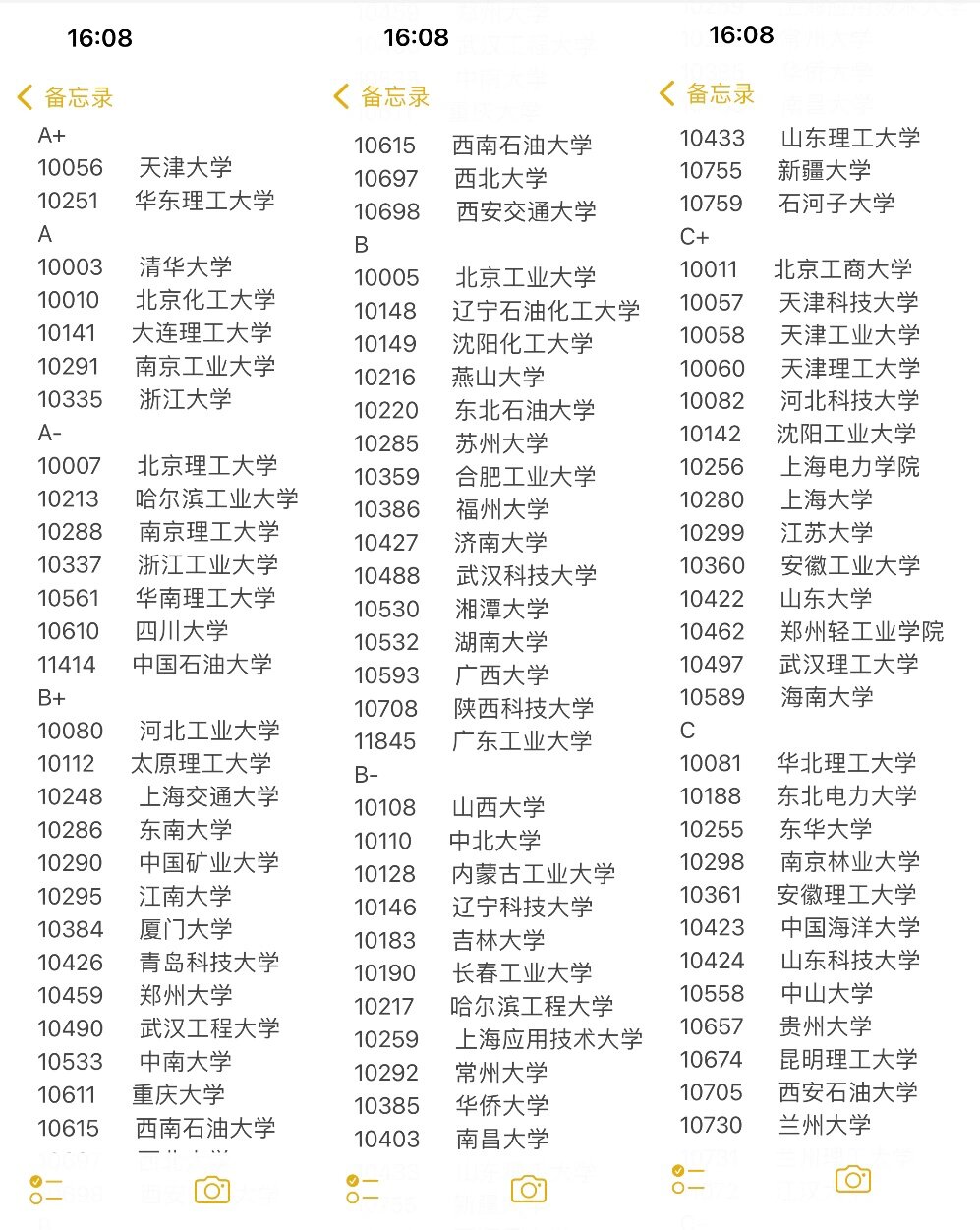制藥工程專業(yè)考研哪個(gè)學(xué)校比較好-圖1
