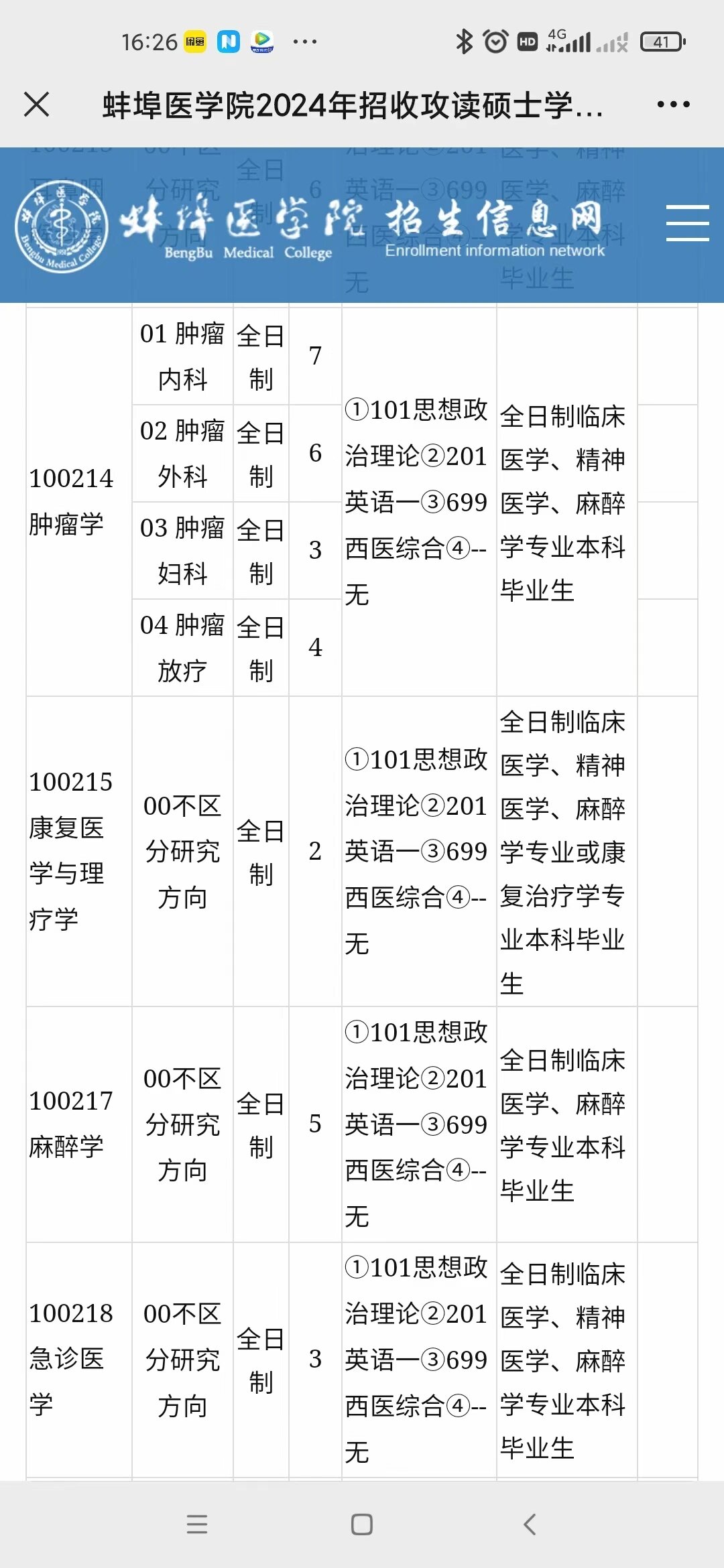 蚌埠醫學院考研招生簡章-圖1