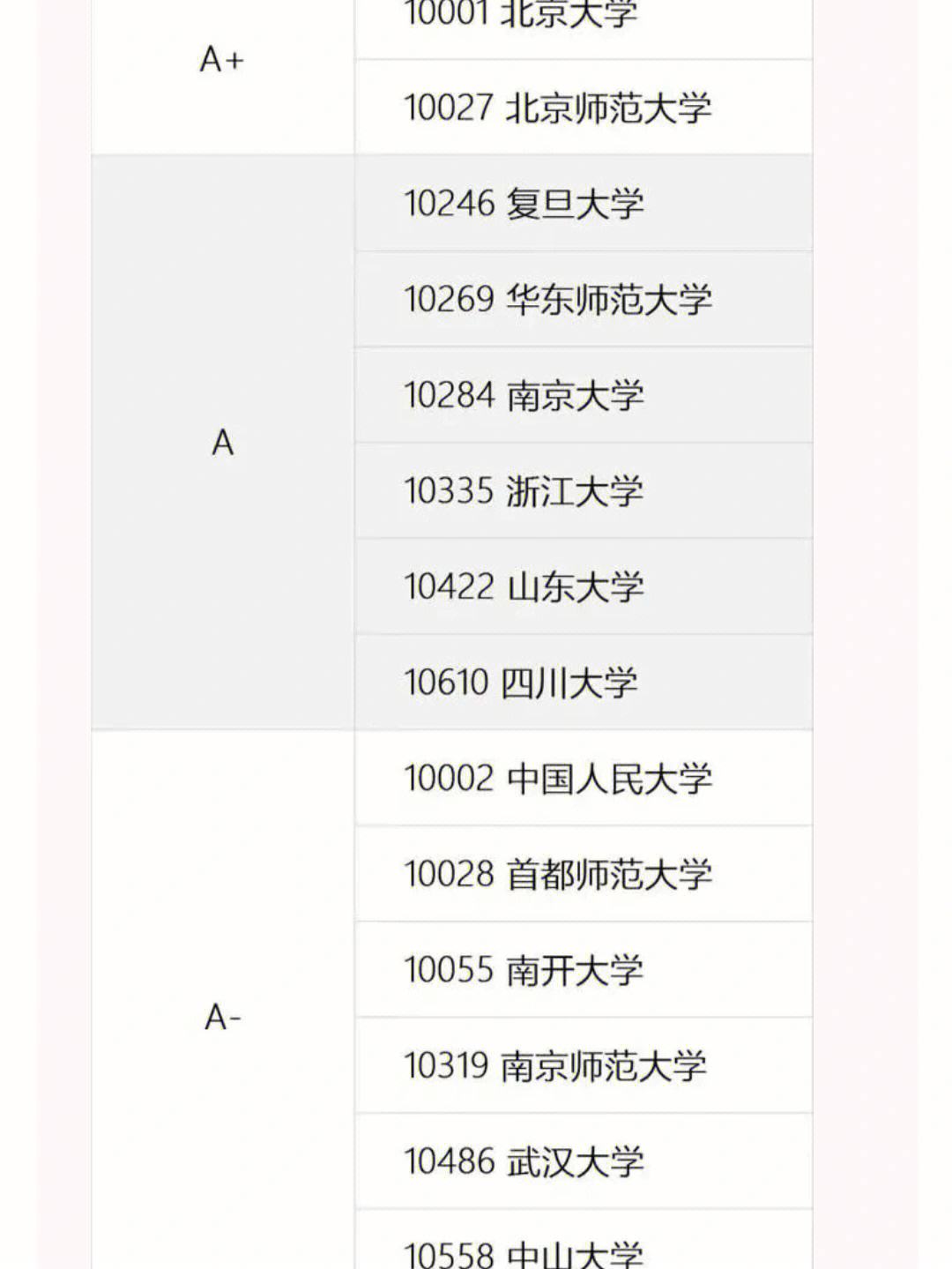 漢語言文學(xué)考研好考嗎-圖1