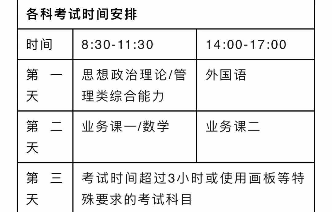 2024年考研是哪一天-圖1