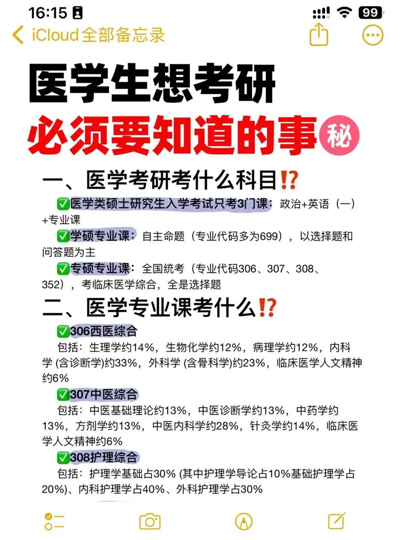臨床醫學考研好考嗎-圖1