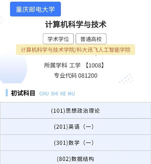 重慶郵電大學計算機考研-圖1