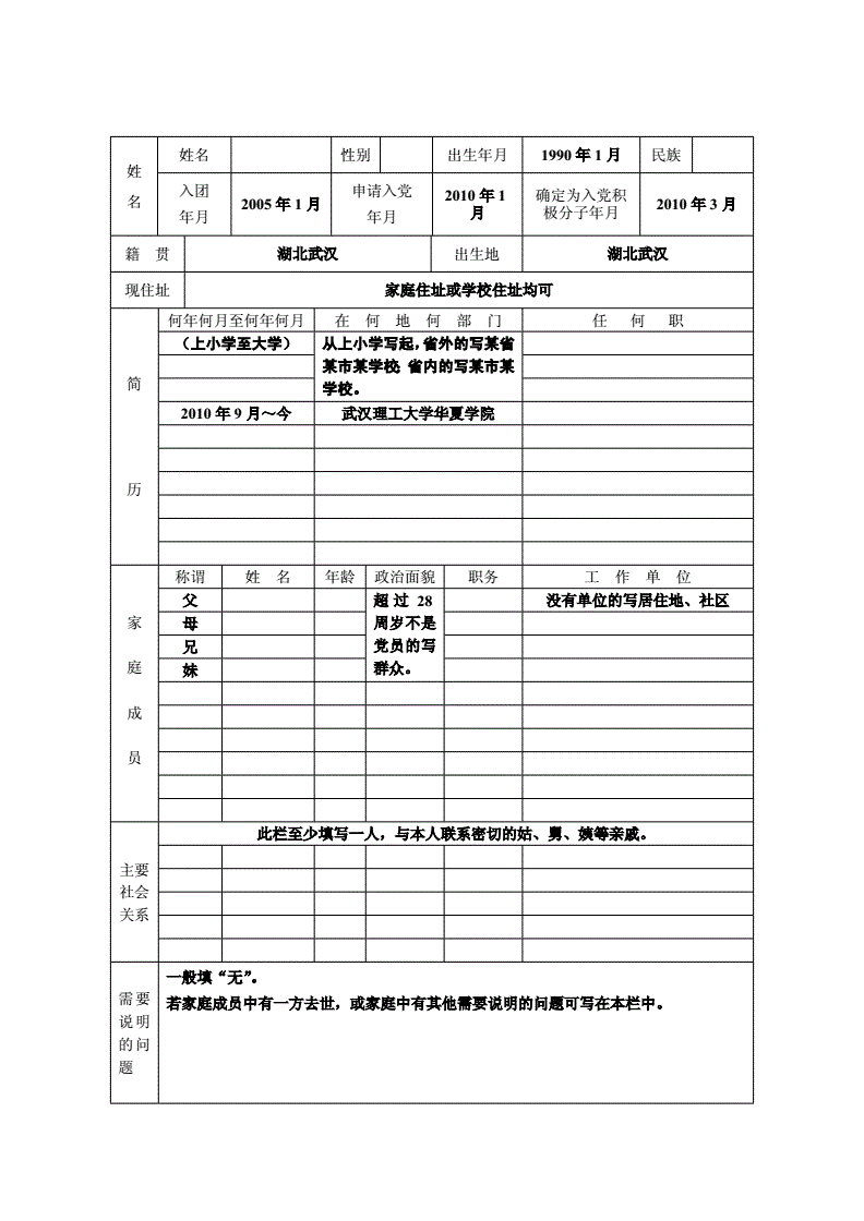培養層次怎么填寫-圖1