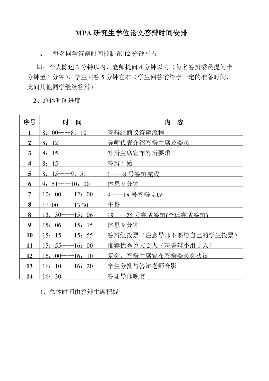 論文答辯時間-圖1