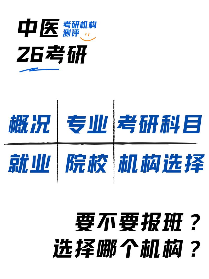 中醫(yī)考研難度大嗎 容易考的中醫(yī)藥大學(xué)-圖1