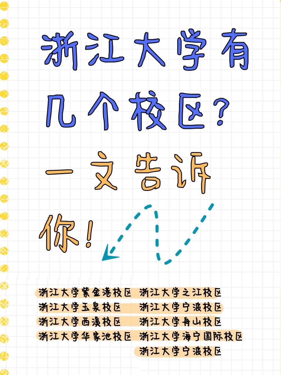 浙大有幾個校區-圖1
