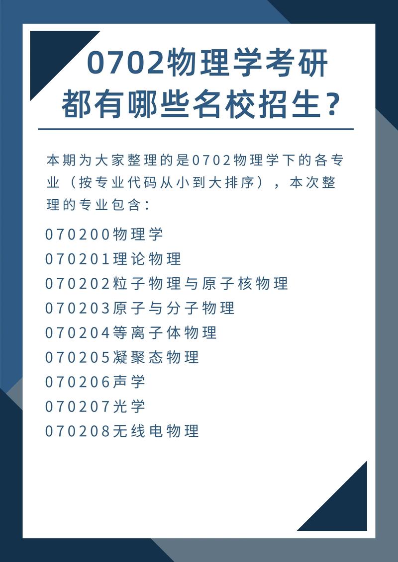物理學類專業包括哪些專業-圖1