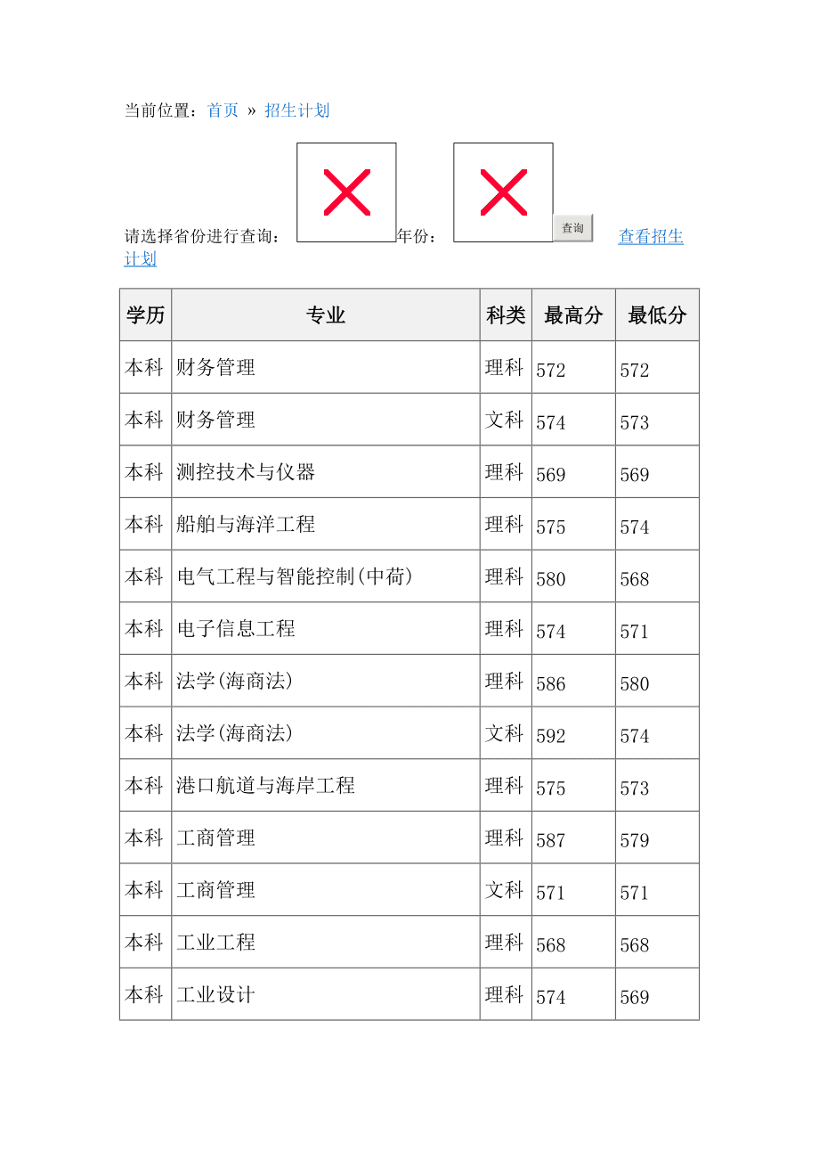 上海海事大學研究生分數(shù)線-圖1