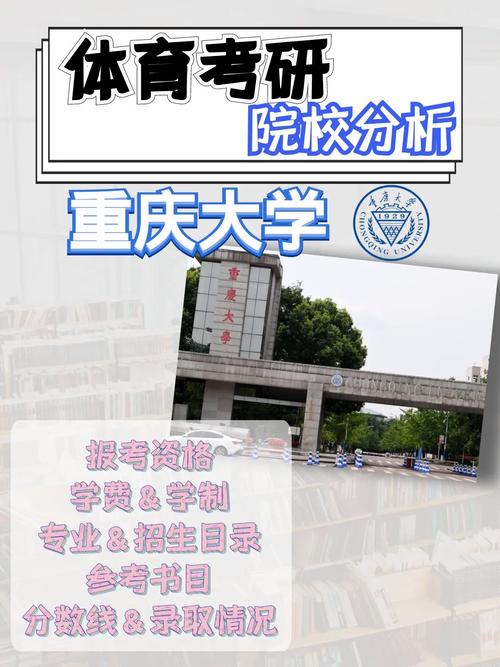 考研別考重慶大學-圖1