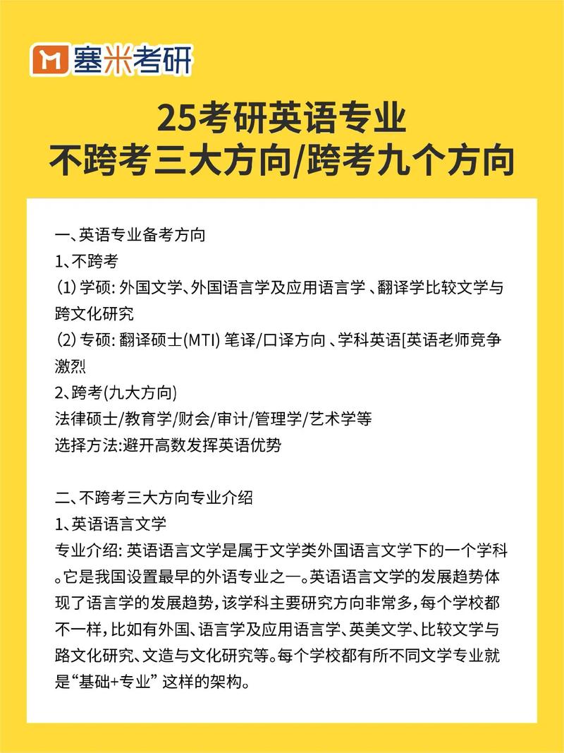 英語專業考研學碩和專碩的區別-圖1