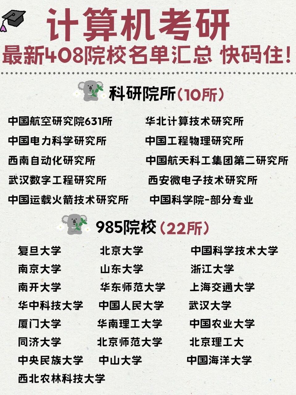 考408計算機的大學-圖1