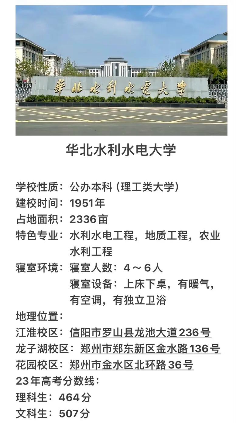 水利部四大親兒子學(xué)校-圖1