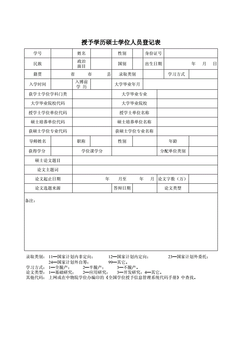 碩士學(xué)歷和學(xué)位分別怎么填-圖1