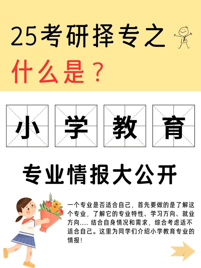 小學教育考研-圖1