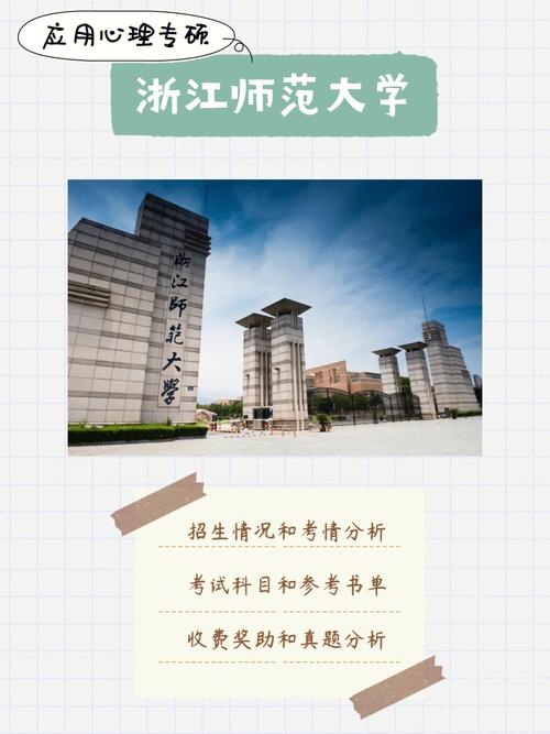 浙江師范大學(xué)郵箱-圖1