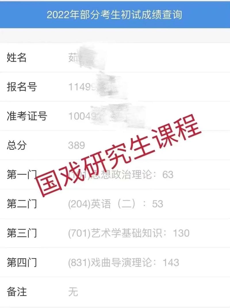 中國戲曲學院考研好考嗎？復試刷人厲害嗎？-圖1