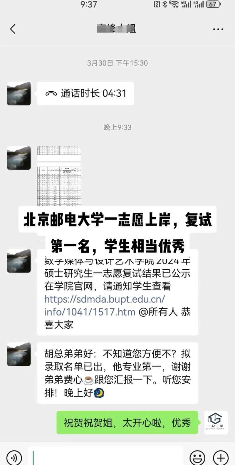 北京郵電大學考研好考嗎？復試刷人厲害嗎？-圖1