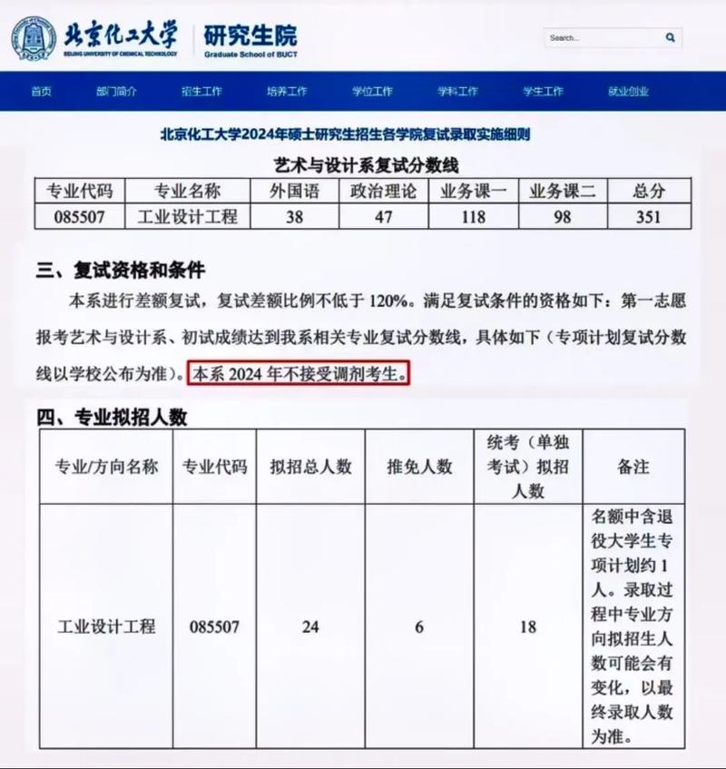 北京化工大學考研好考嗎？復試刷人厲害嗎？-圖1