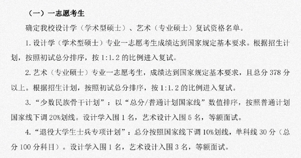 景德鎮陶瓷大學考研好不好考？復試刷人嚴重嗎？-圖1