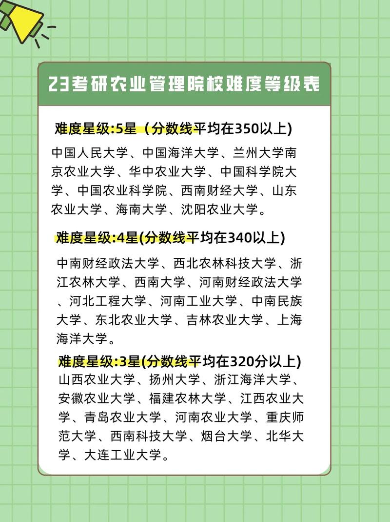 吉林農業大學考研難度怎么樣？復試通過率？-圖1